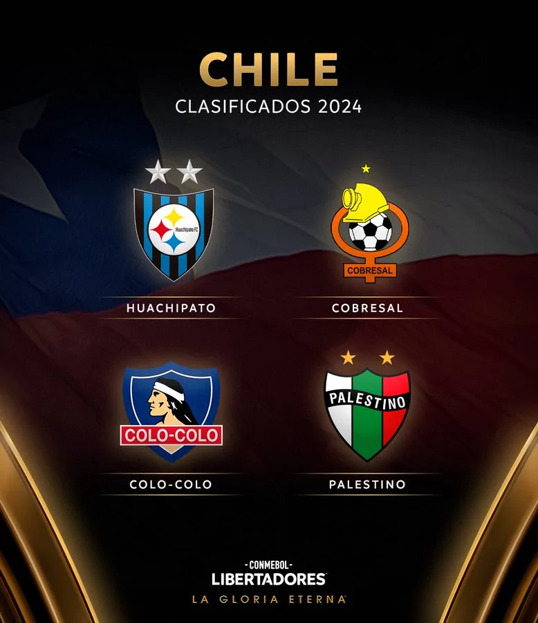 Copa Libertadores: ¡Histórico! Cuatro equipos chilenos avanzan juntos a la fase de grupos por primera vez.