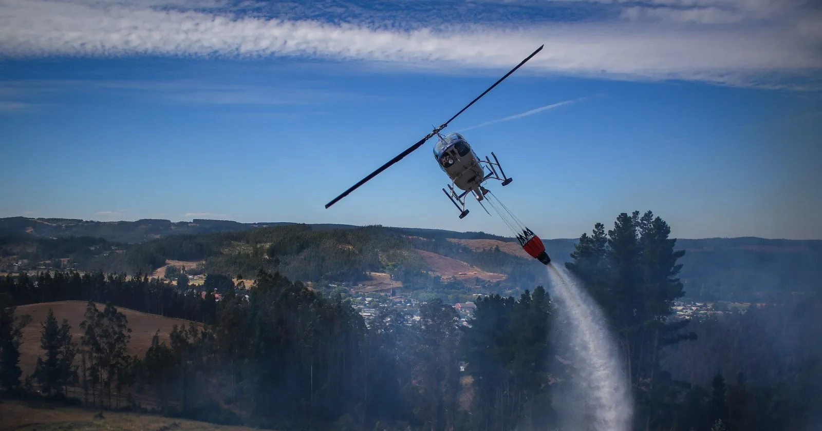 Fiscalía Nacional Económica busca Confirmar Sanciones a Empresas de Helicópteros por Colusión