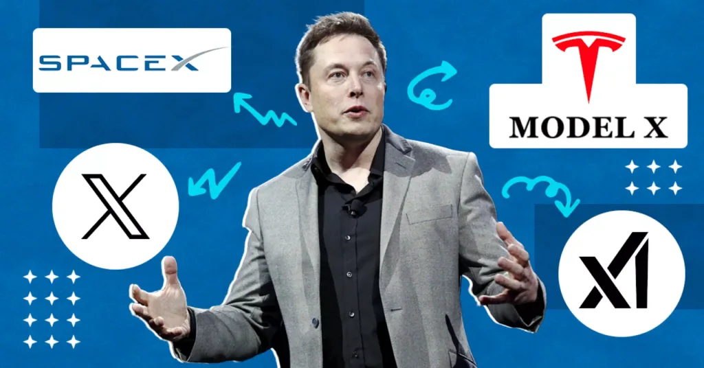 Cómo trabajar con Elon Musk y ganar más de 300.000 dólares anuales: Un recorrido por las oportunidades en Tesla, SpaceX, X y xAI
