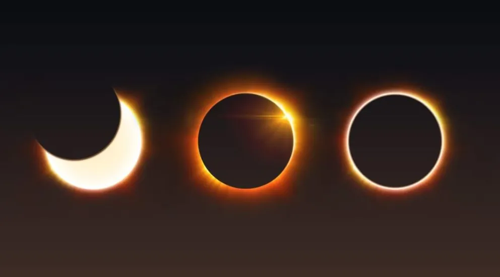 Eclipse Solar «Anillo de Fuego»: Regiones de Chile y Porcentaje de Obscuración