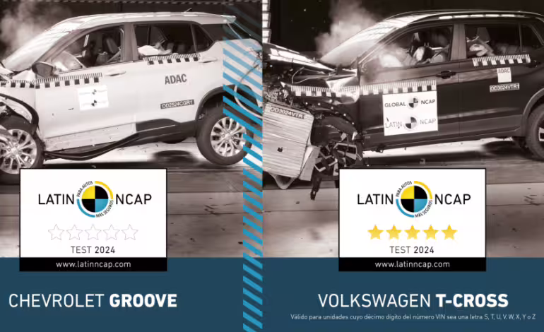 Resultados de Seguridad de Latin NCAP: T-Cross se Destaca, Groove Obtiene Cero Estrellas