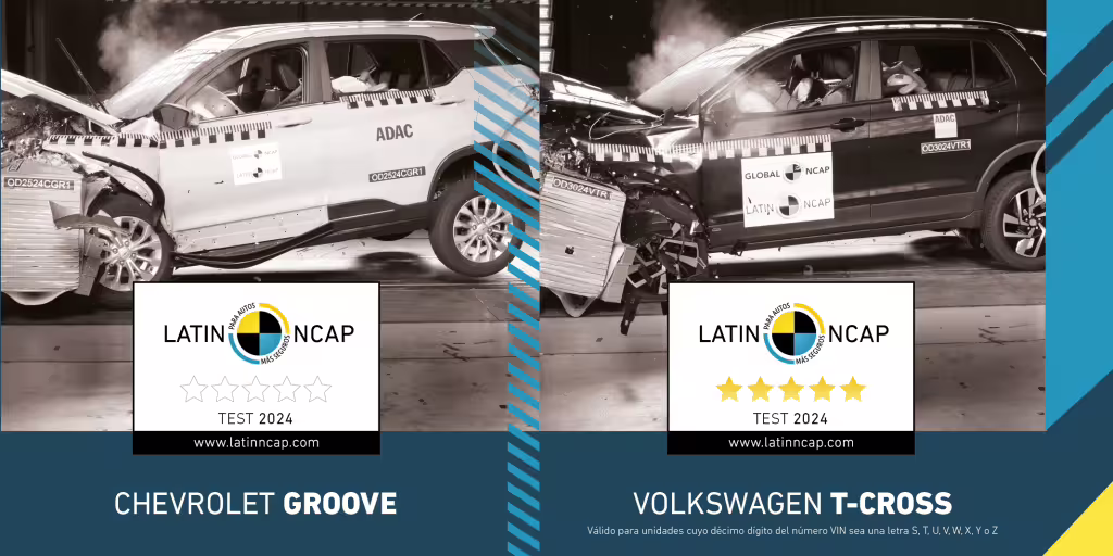 Resultados de Seguridad de Latin NCAP: T-Cross se Destaca, Groove Obtiene Cero Estrellas