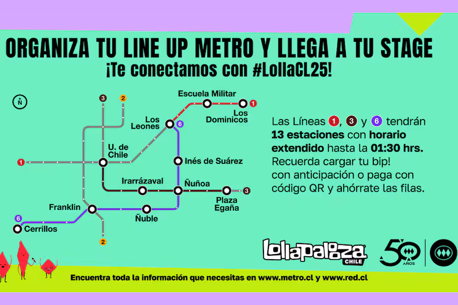 Lollapalooza Chile 2025: Guía de transporte y horarios especiales del Metro